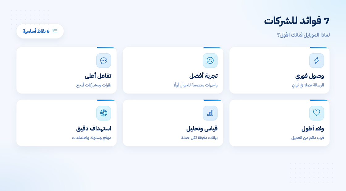 فوائد التسويق عبر الموبايل للشركات