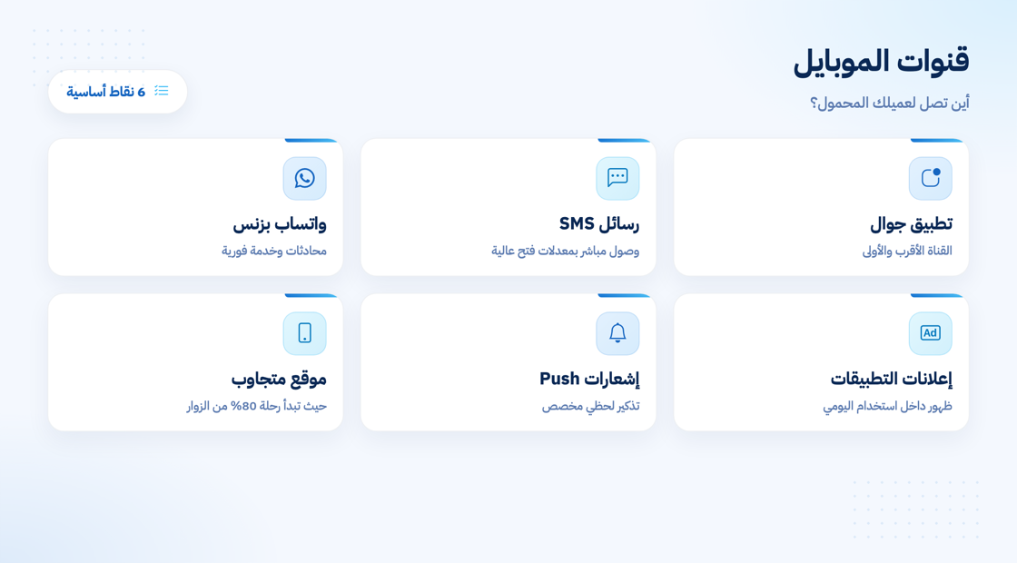 قنوات التسويق عبر الموبايل