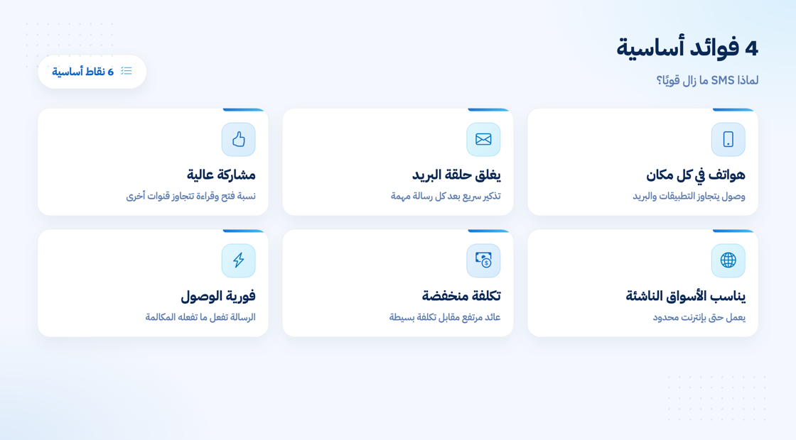 فوائد التسويق عبر الرسائل النصية القصيرة