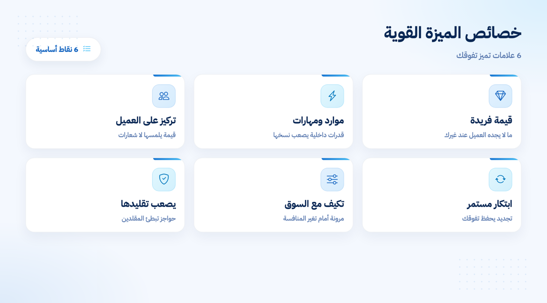 خصائص الميزة التنافسية القوية