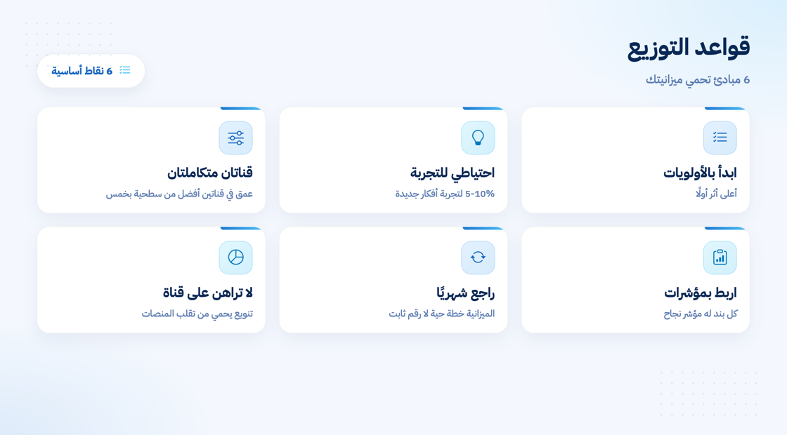 قواعد توزيع الميزانية بذكاء