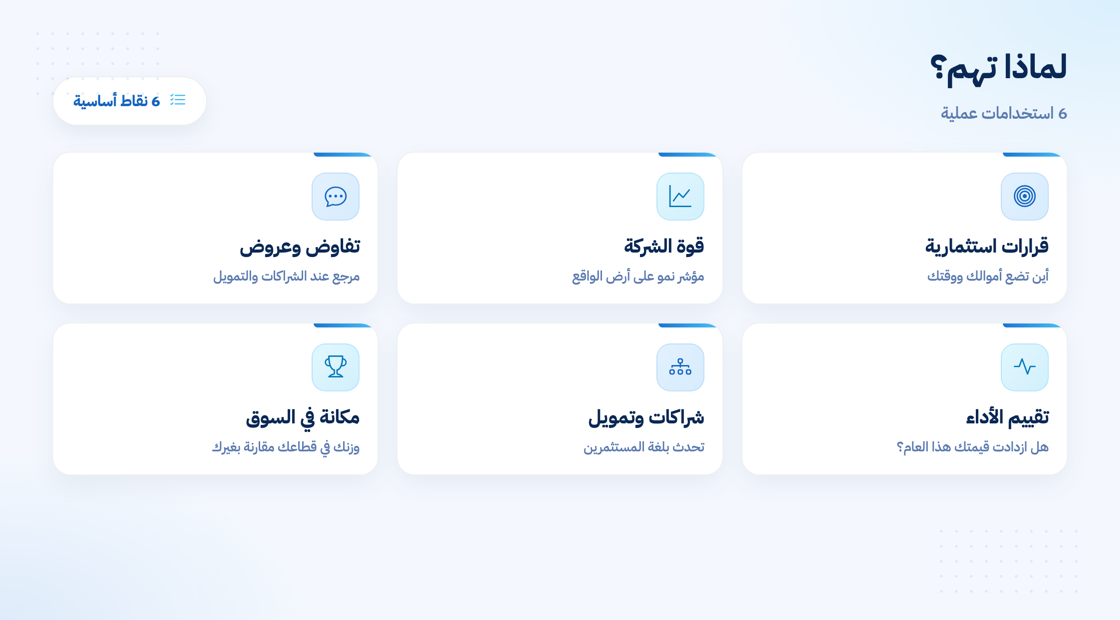 لماذا تهم القيمة السوقية لنشاطك