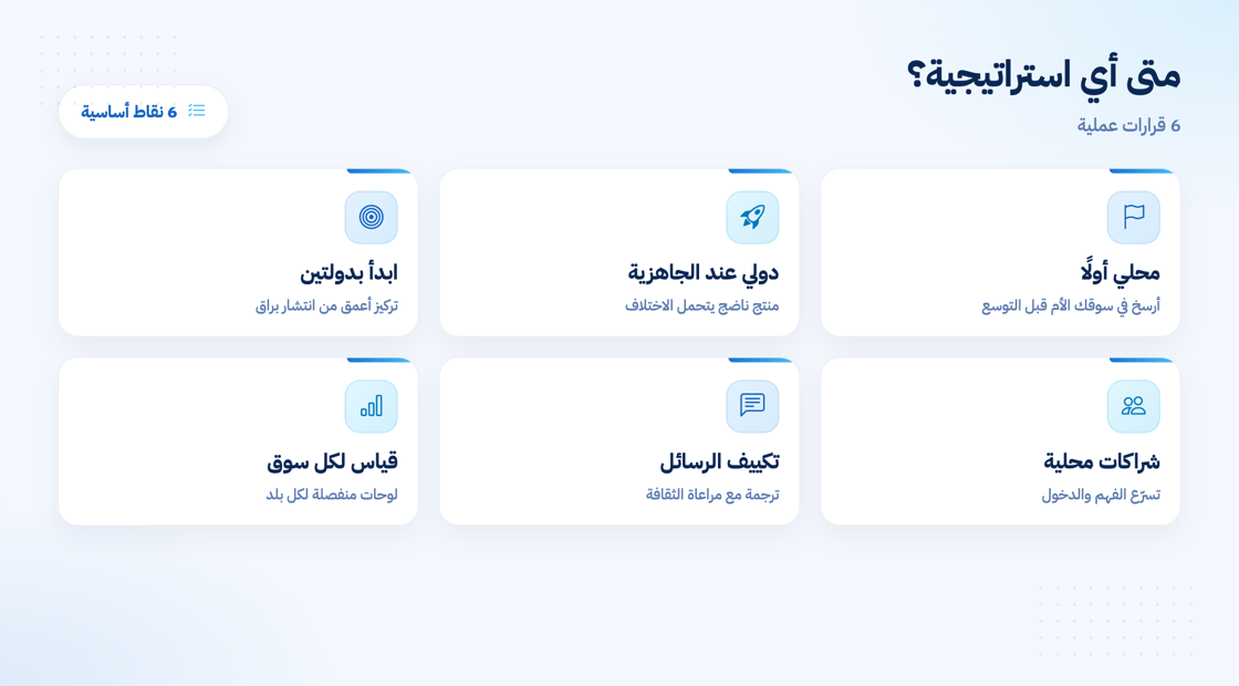 متى تختار التسويق المحلي أو الدولي