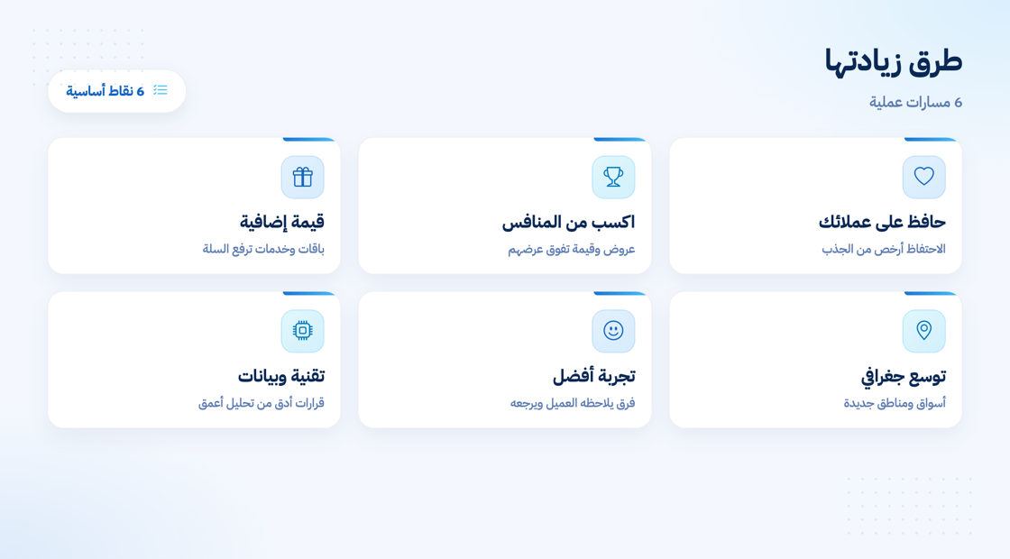 طرق زيادة الحصة السوقية