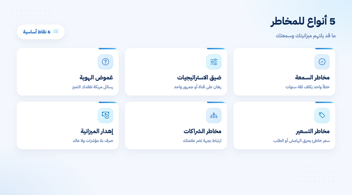 أنواع مخاطر التسويق التي تهدد الشركات