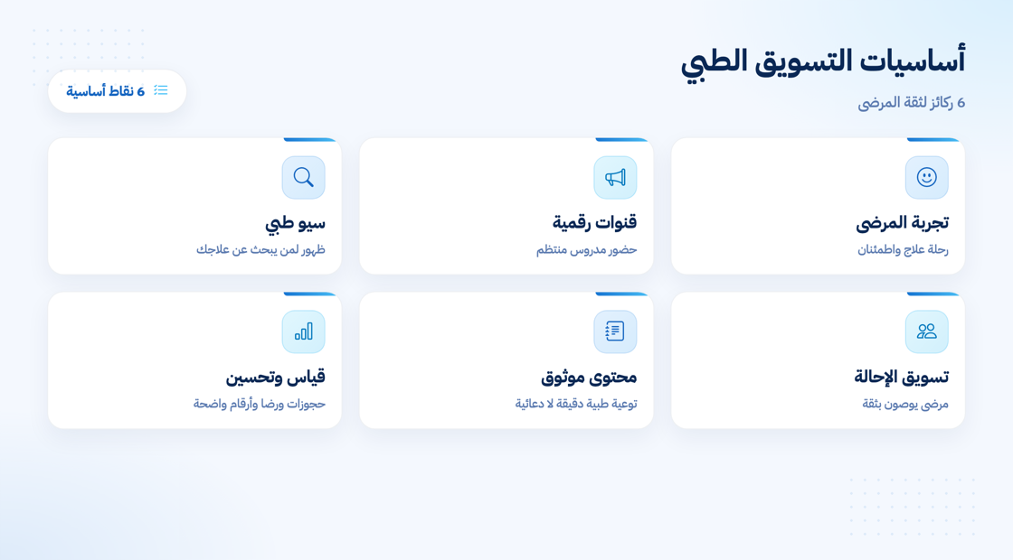 أساسيات التسويق الطبي للمراكز والمستشفيات
