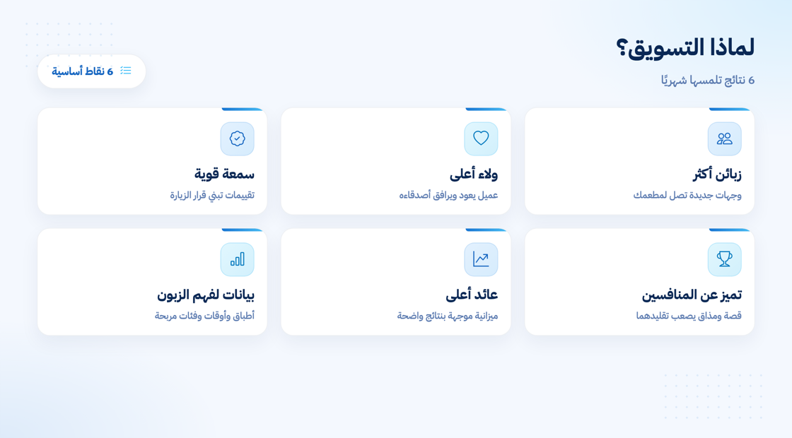 لماذا يسوق المطعم لنفسه باحتراف