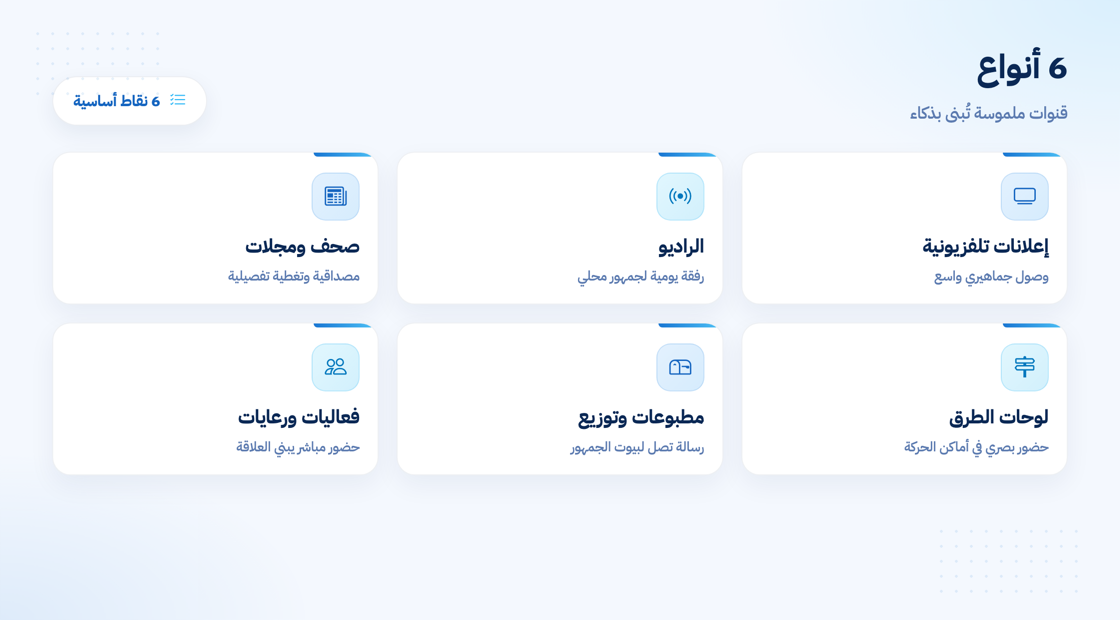 أنواع التسويق التقليدي الأكثر استخدامًا