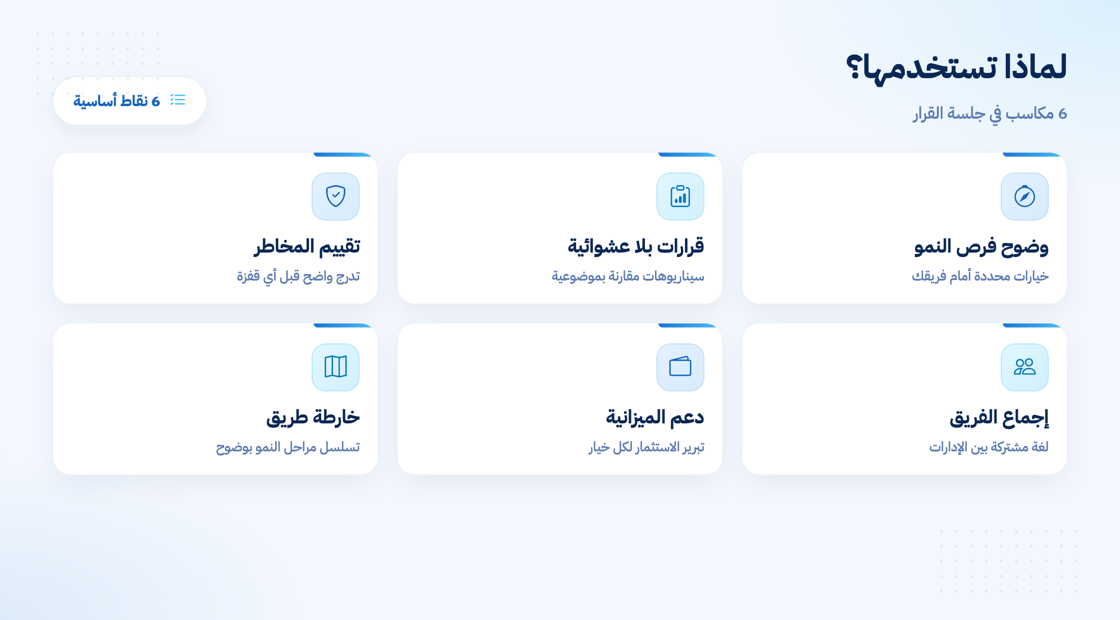لماذا تستخدم مصفوفة أنسوف في قرارات النمو
