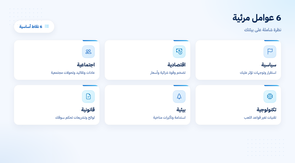 العوامل الستة في تحليل بيستل