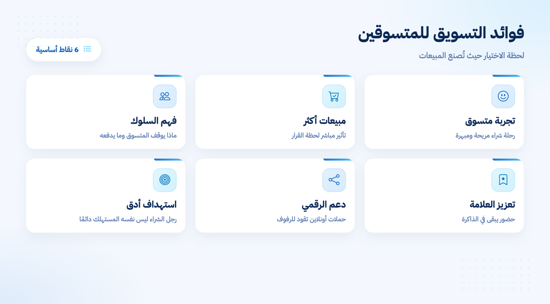 فوائد التسويق للمتسوقين داخل المتجر