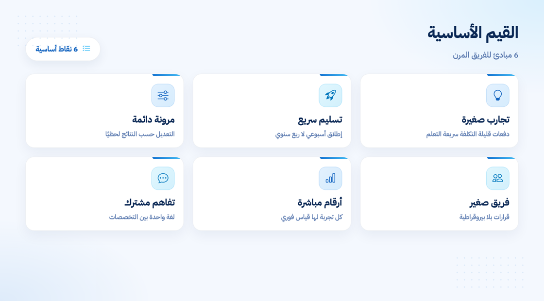 القيم الأساسية للفرق التسويقية السريعة