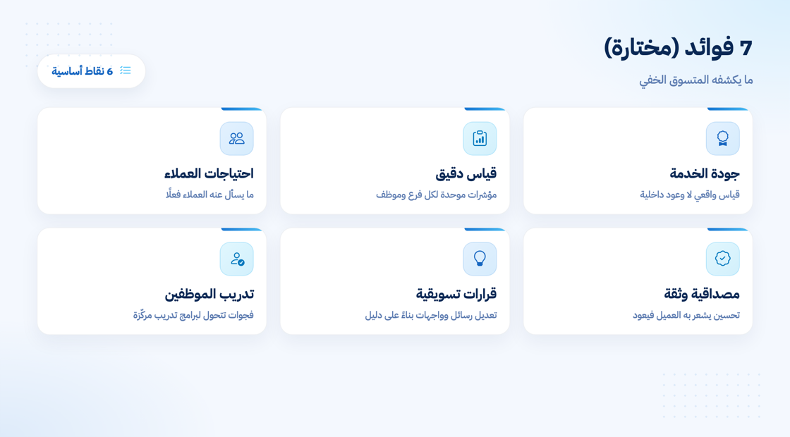 فوائد برنامج التسوق المقنع للشركات