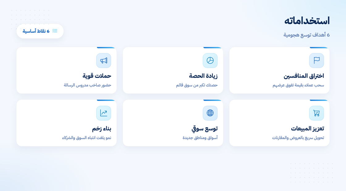 استخدامات التسويق الهجومي للشركات الطامحة