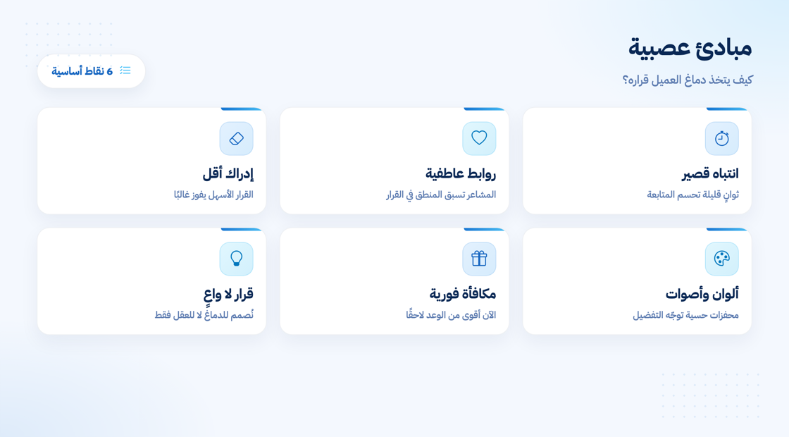 المبادئ العصبية المؤثرة في قرار الشراء
