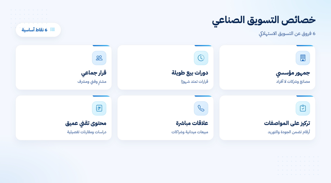 خصائص التسويق الصناعي الذي ينجح