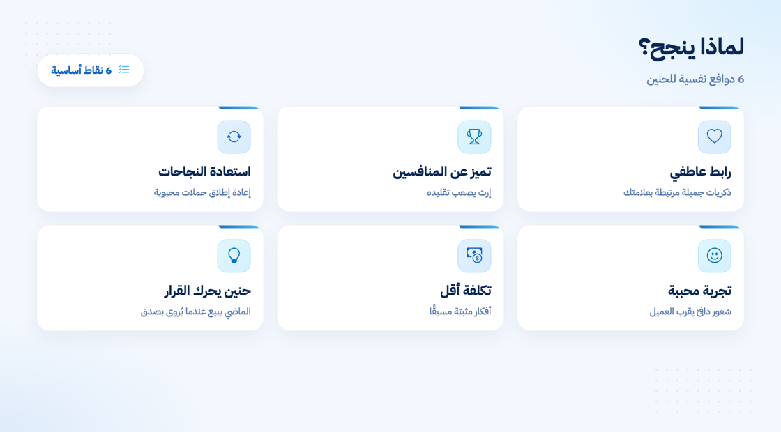لماذا ينجح التسويق الرجعي مع الجمهور