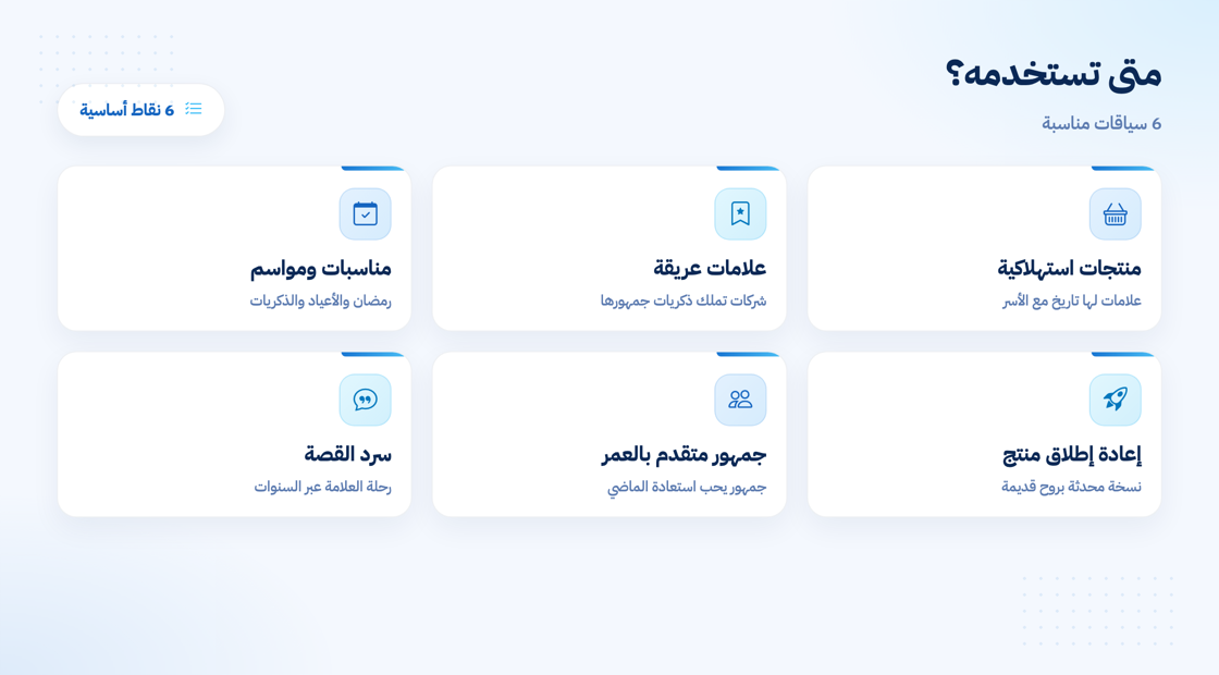 المجالات المناسبة للتسويق الرجعي