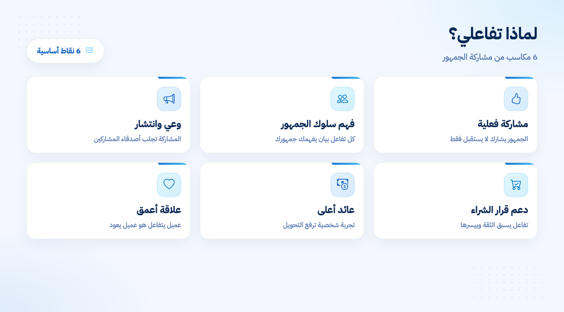 لماذا التسويق التفاعلي أكثر تأثيرًا