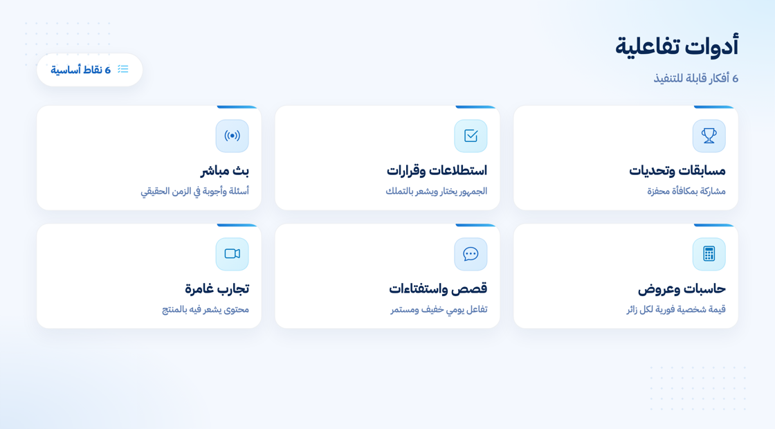 أدوات التسويق التفاعلي العملية