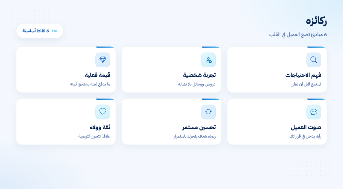 ركائز التسويق الموجه للمستهلك