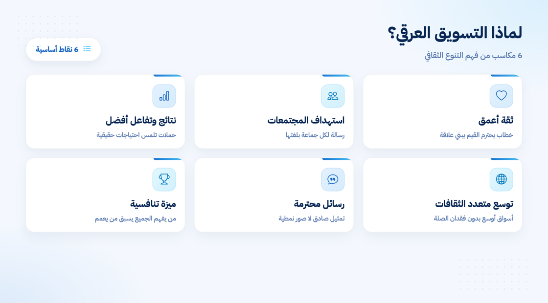 لماذا ينجح التسويق العرقي مع المجتمعات المتنوعة