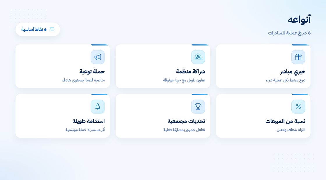 أنواع التسويق السببي