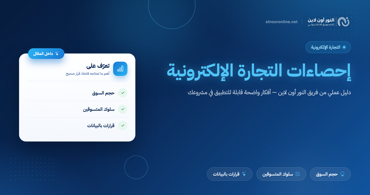 اهم احصاءات التجارة الإلكترونية وكيف تستغلها لصالح تجارتك!