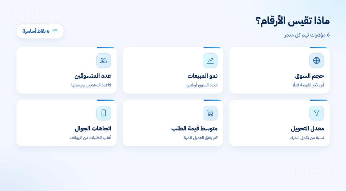 المؤشرات التي تكشفها إحصاءات التجارة الإلكترونية