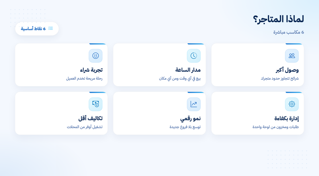 لماذا تتحول الشركات للمتاجر الإلكترونية