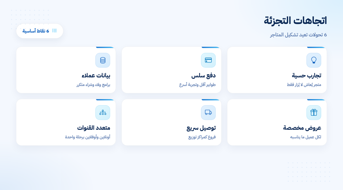 اتجاهات حديثة في تجارة التجزئة