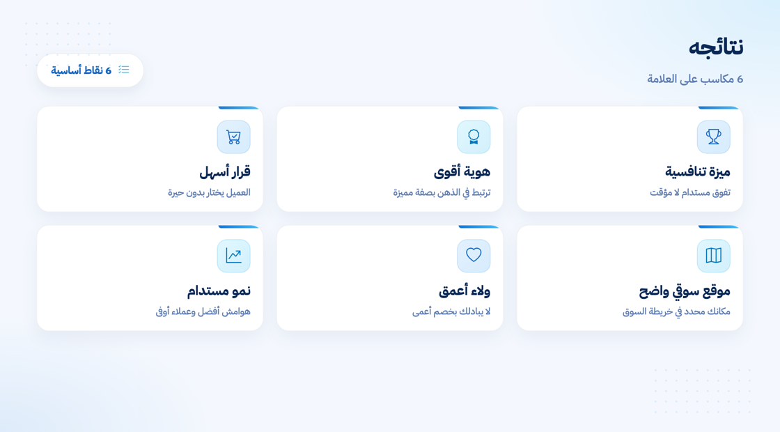 نتائج تمايز المنتجات على العلامة