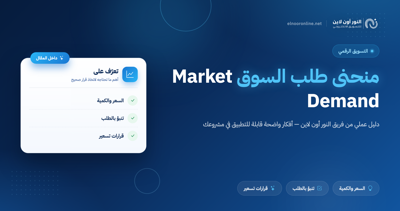 أهم 15 معلومة في منحنى طلب السوق Market Demand Curve