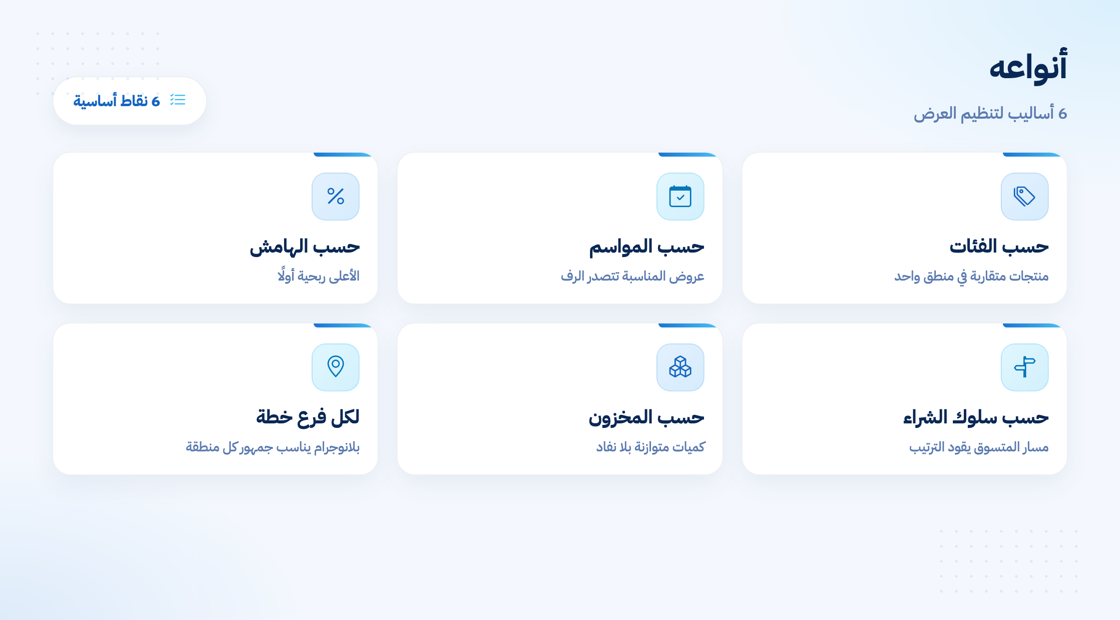 أنواع البلانوجرام واستخداماتها