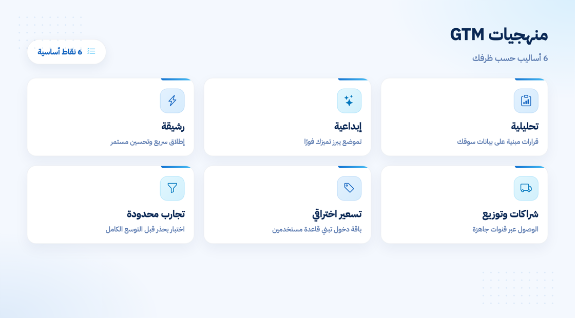 منهجيات دخول السوق الأكثر استخدامًا