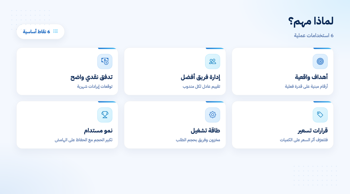 لماذا يعد حجم المبيعات مؤشرًا أساسيًا