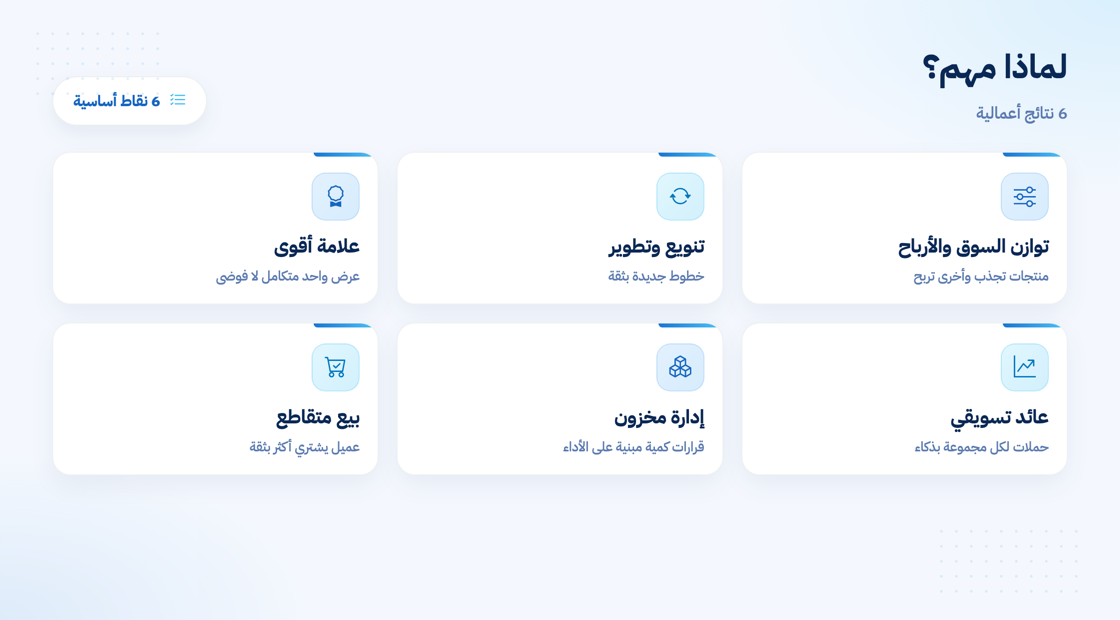لماذا يهم المزيج التسويقي للشركات
