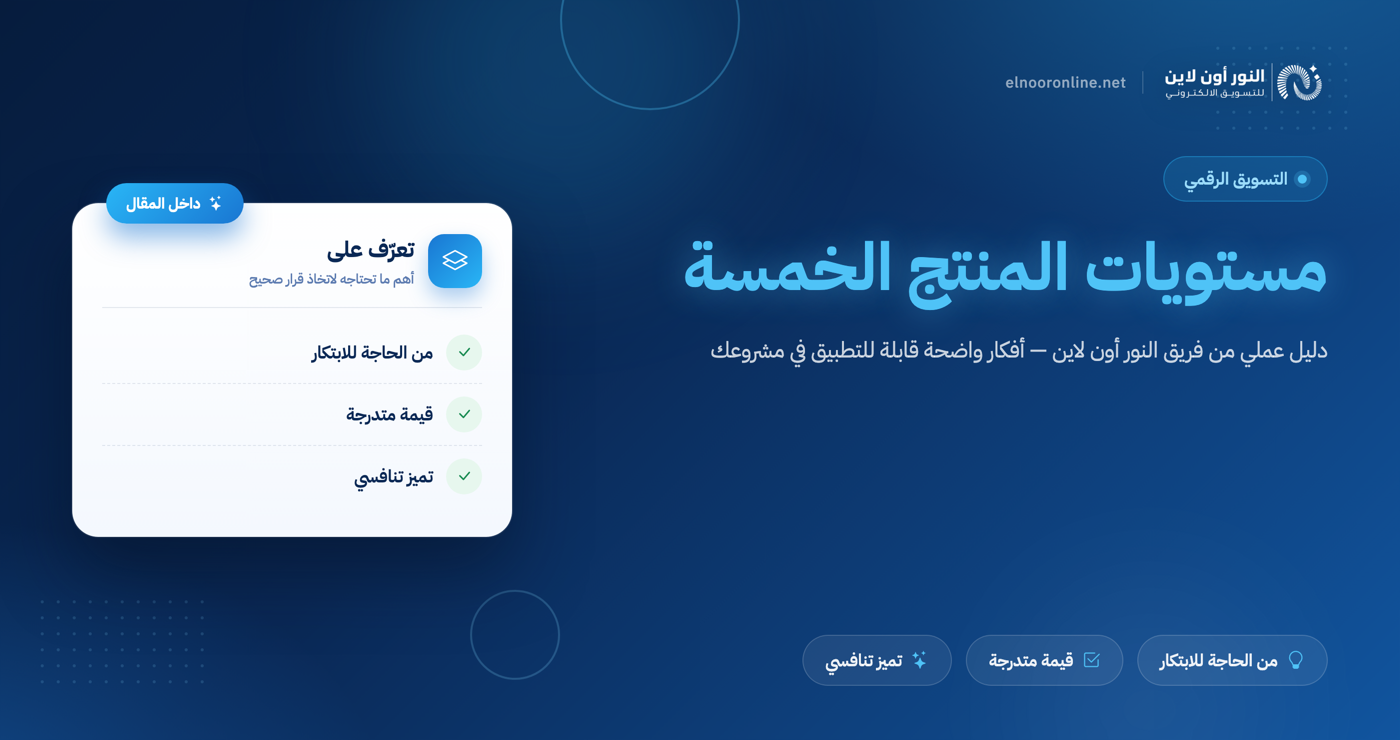 شرح تفصيلي لمستويات المنتج الخمسة Five Product Levels