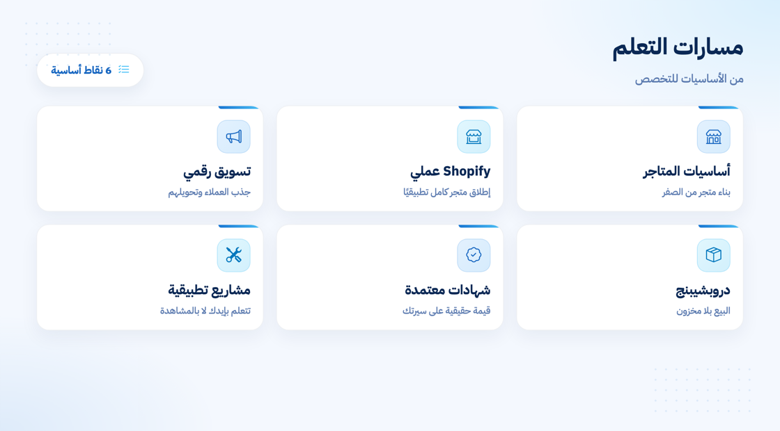 مسارات التعلم في التجارة الإلكترونية