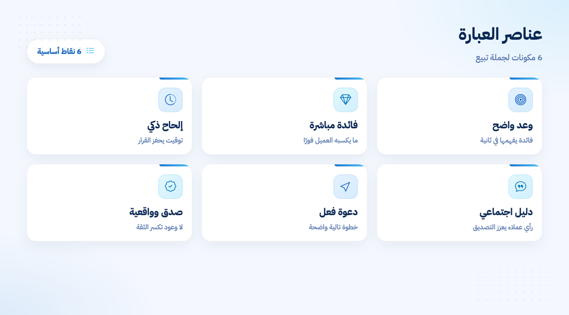 عناصر العبارة التسويقية المؤثرة