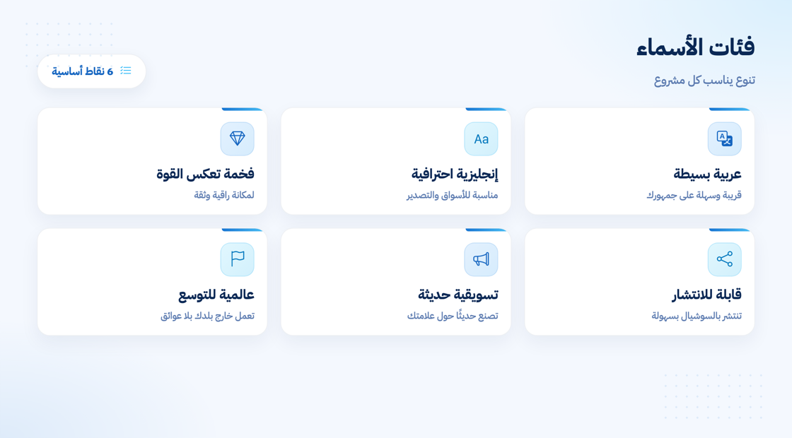 فئات أسماء الشركات في القائمة