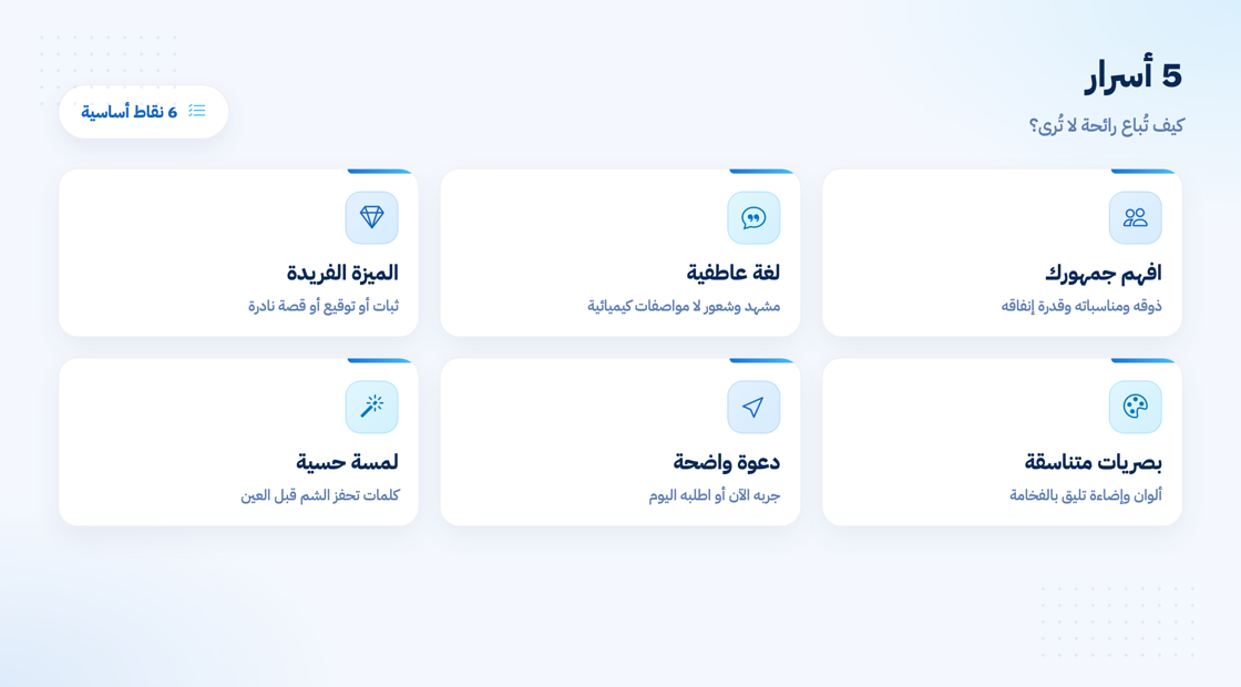 أسرار كتابة إعلان عن عطر يجذب الانتباه