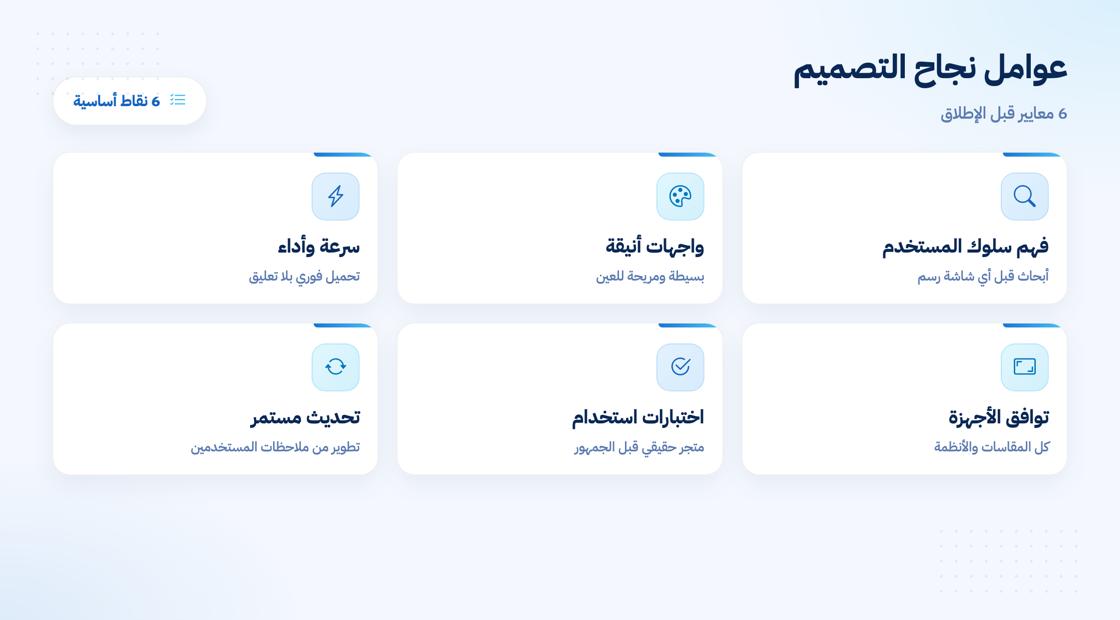 عوامل نجاح تصميم التطبيقات في السوق