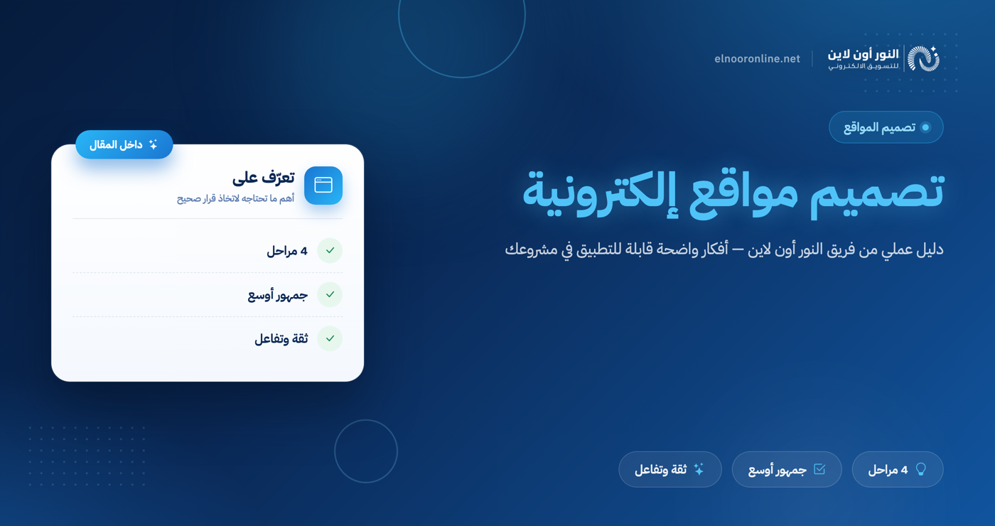 4 مراحل سهلة في تصميم مواقع الكترونية​