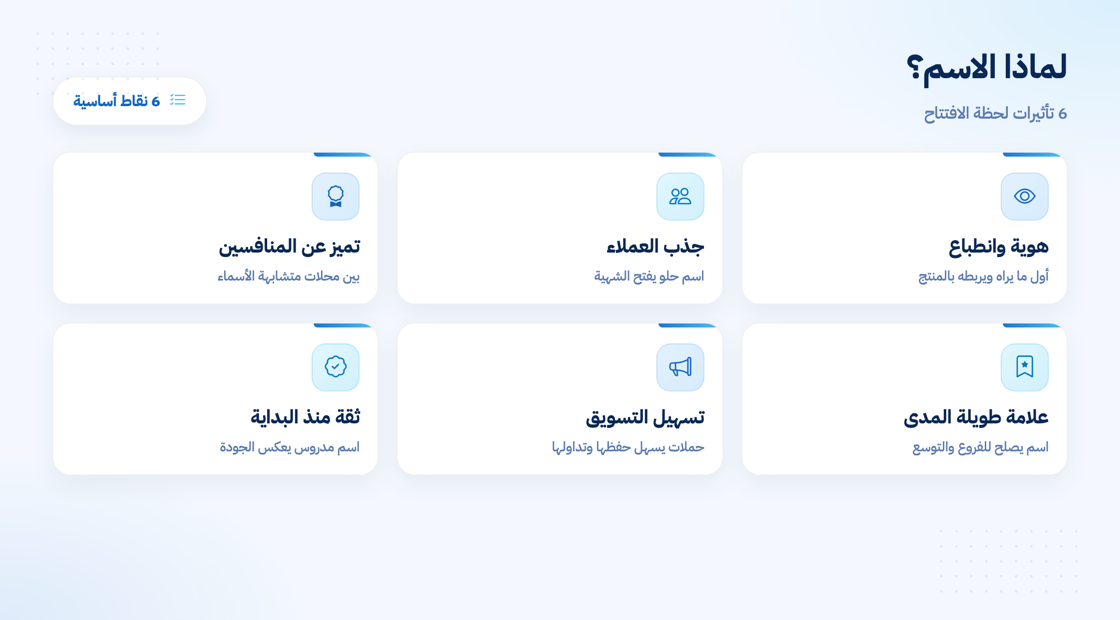 لماذا يهم اسم مشروع الحلويات