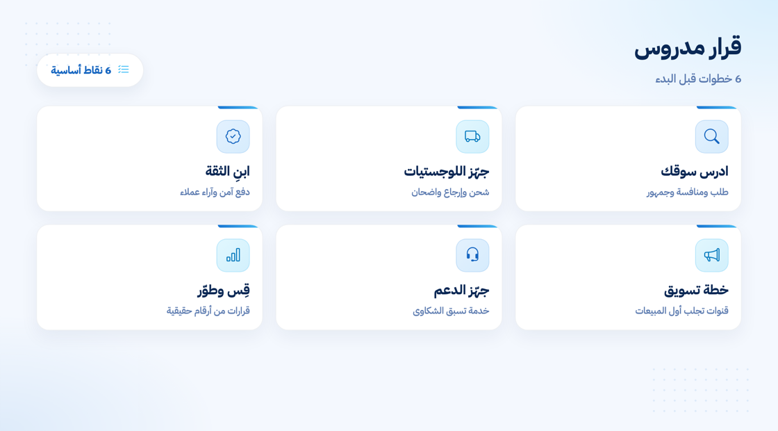 كيف تتخذ قرارًا مدروسًا قبل الدخول