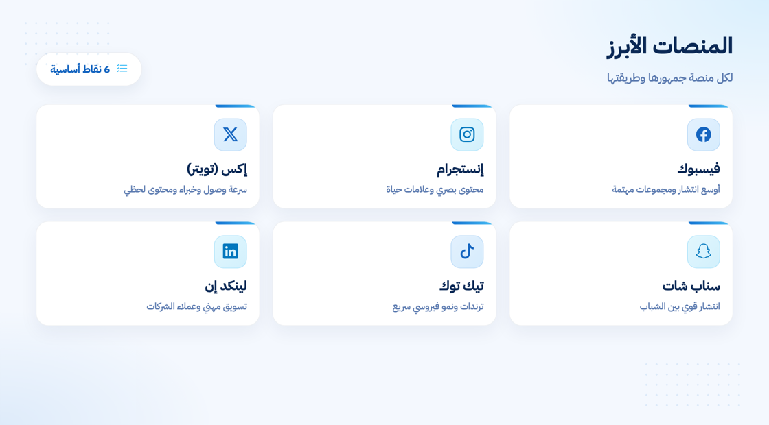 أشهر منصات التواصل الاجتماعي في السعودية