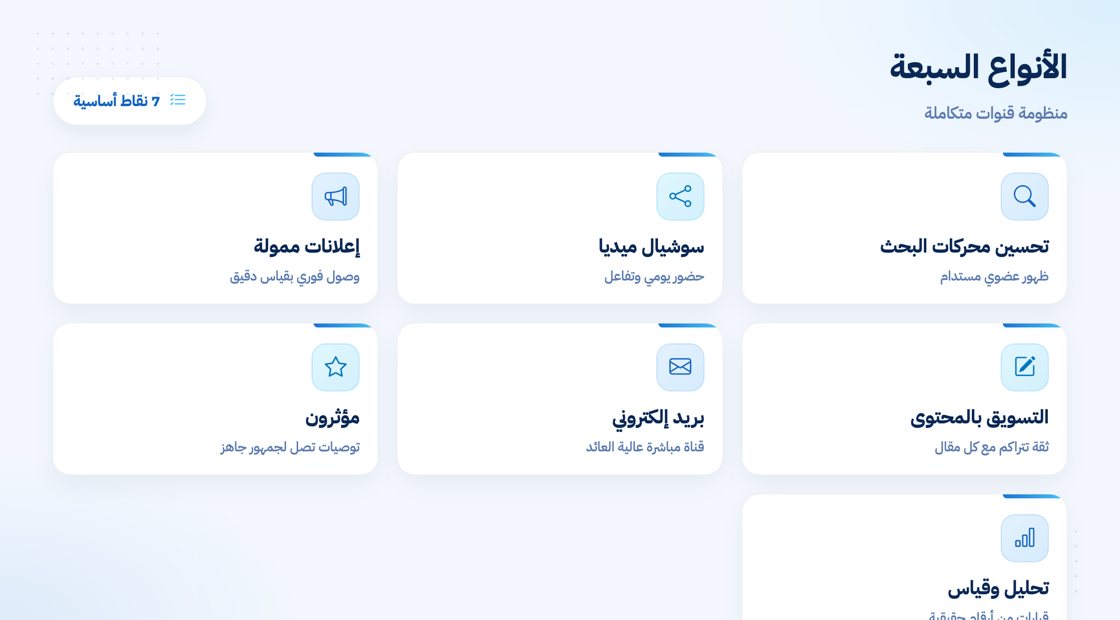 أنواع خدمات التسويق الإلكتروني الأساسية