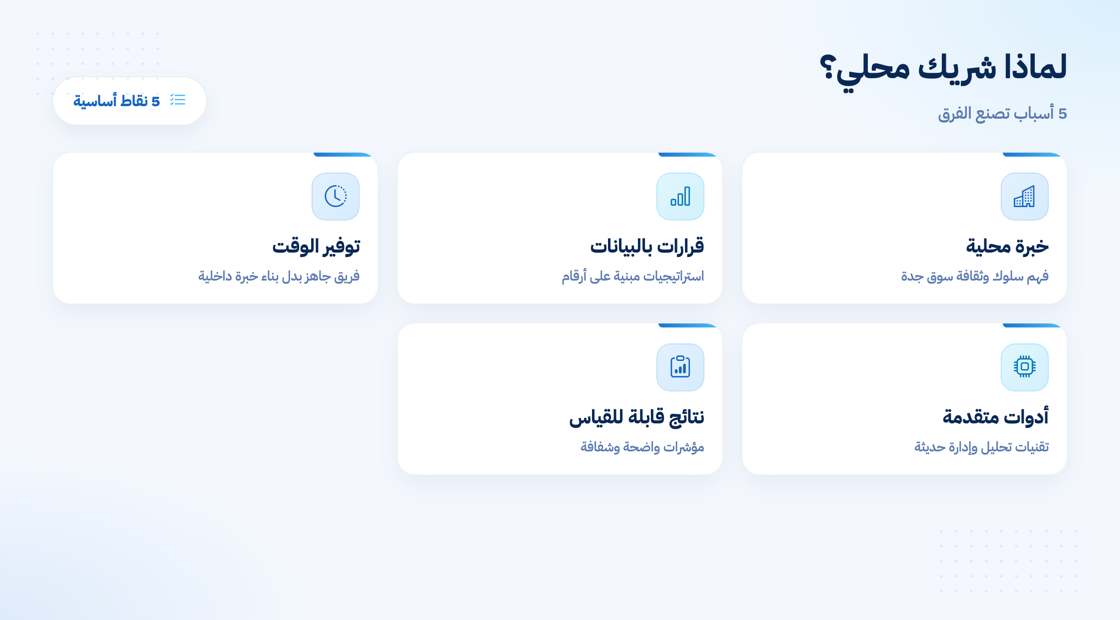 لماذا تحتاج شركة تسويق إلكتروني في جدة