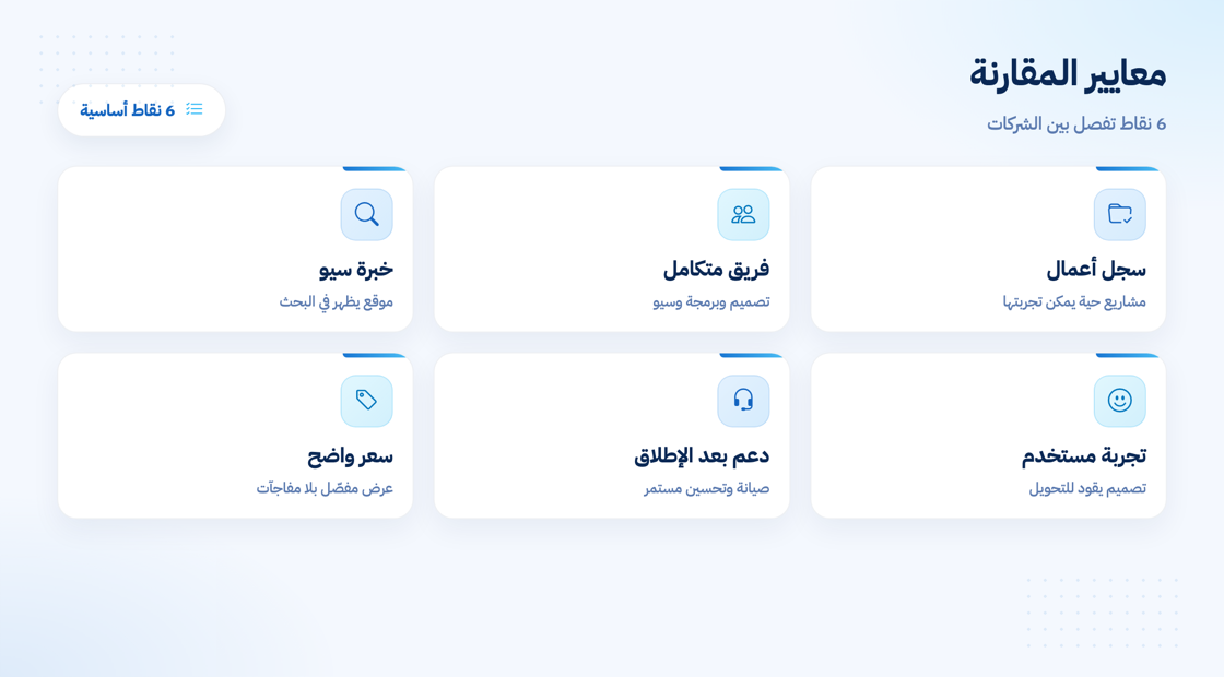معايير مقارنة شركات تصميم المواقع